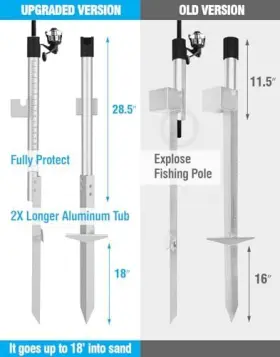 Exact Design 638029000796 2022 Upgraded Sand Spike With Bait Box Protective Cap Anodized #2