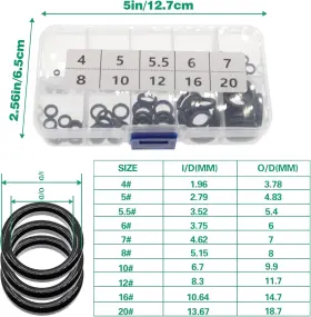 Fishingpepo 445014528530 101pcs 10 Sizes Fishing Rod Repair Kit Parts Wear Tip #3