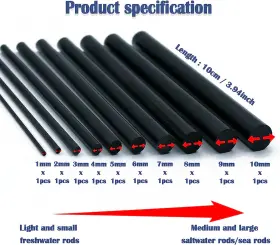 Fishtrip 711181776065 Fishing Rod Repair Kit Complete With Epoxy 10pcs Carbon Fiber Sticks Pole #3