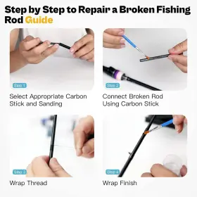 Ojydoiiiy 445022821838 Fishing Rod Repair Kit Complete All-in-one Supplies With Glue For Freshwater And S #3